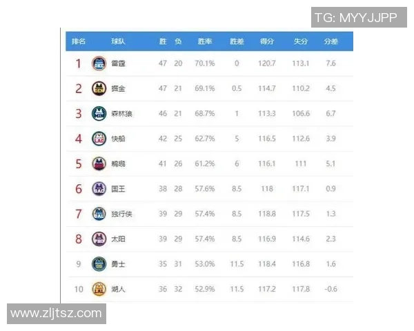 杭州乒乓球队以62分稳居冠军赛积分榜首位展现强劲实力