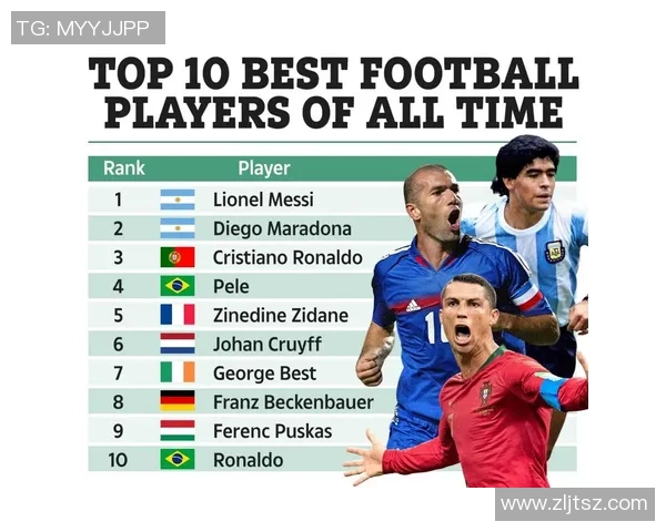 足球明星名字的英文发音技巧与常见误区解析 足球明星名字的英文发音技巧与常见误区解析