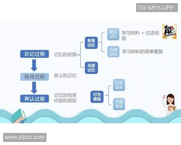 足球明星成功背后的秘密与奋斗历程解析 足球明星成功背后的秘密与奋斗历程解析